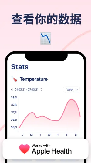 体温计: 体温 测量 BodyTemperature App