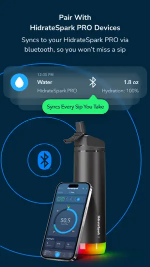 HidrateSpark Water Tracker